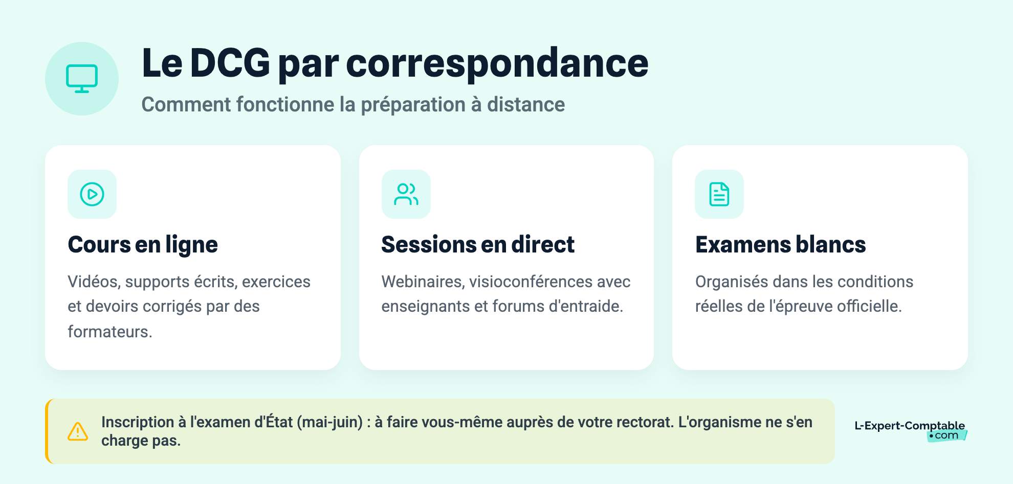 Le DCG par correspondance